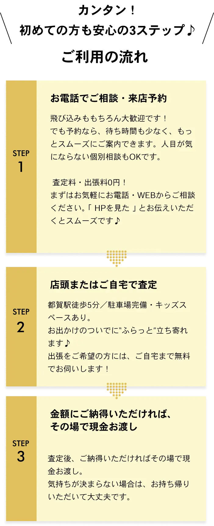カンタン！ 初めての方も安心の3ステップ♪ ご利用の流れ
